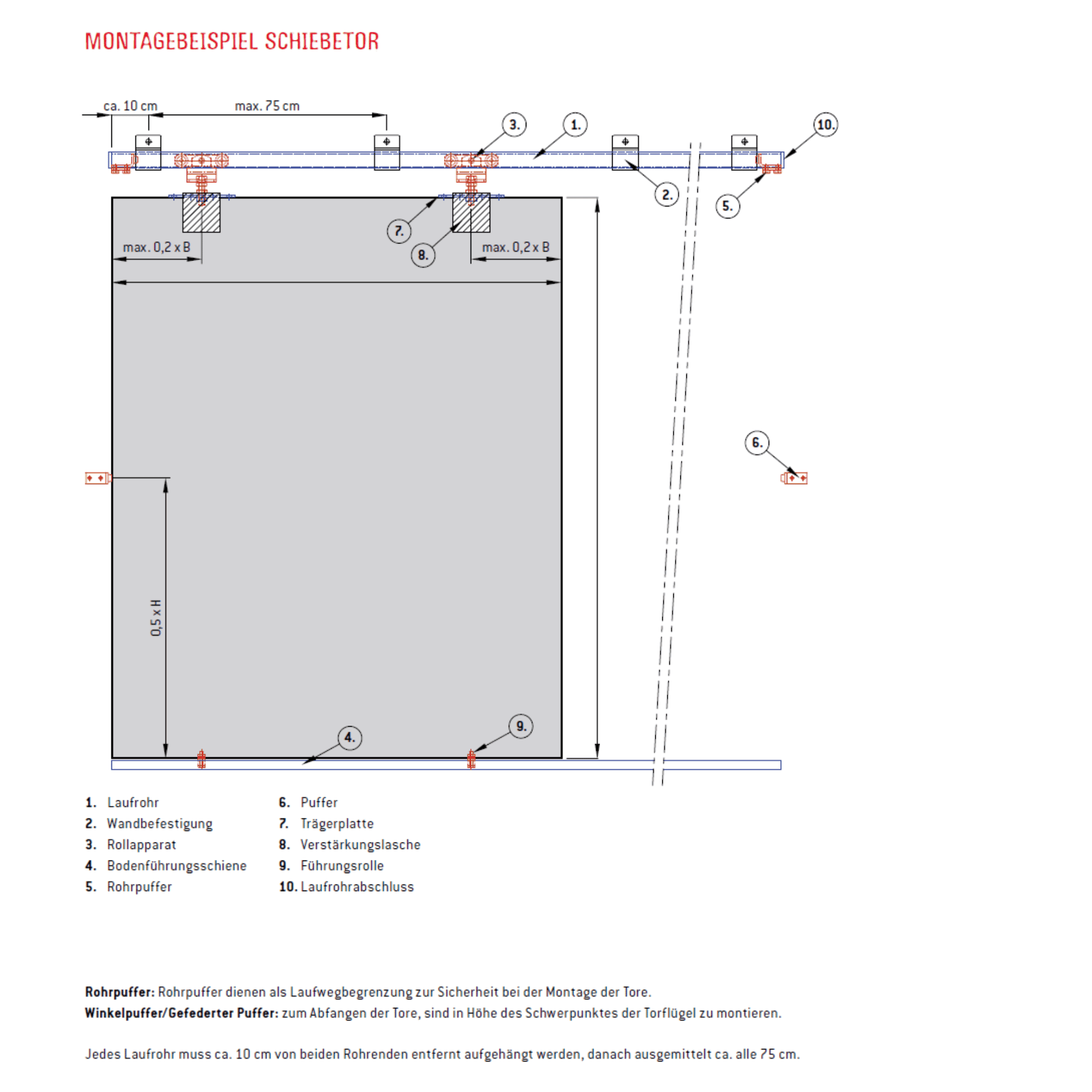 Muffe Schiebetor MEA Gr- 2 verzinkt M16 10335520-60-0024.7