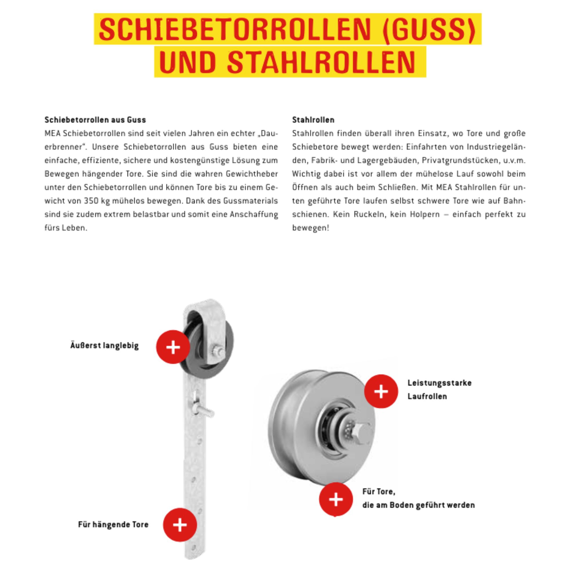 Gussrolle lose, Rollen- Ø 120 mm MEA 10330455