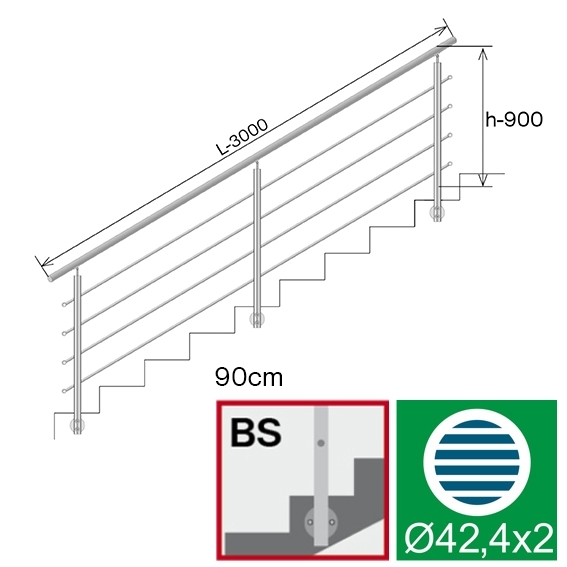 Relinggelaender Edelstahl AISI 304 3000 mm steigend Wandmontage 40x40 mm Pfosten-89-11AZBS903000-A.4