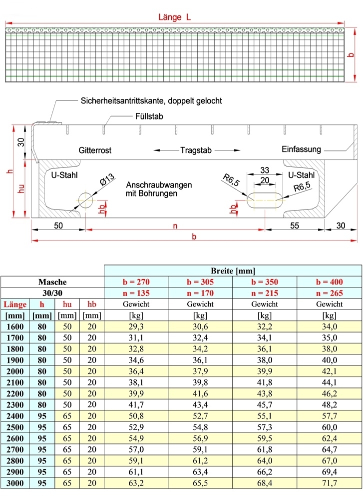 Gitterroststufe Masse- 2000x350 mm 30-30 mm aus S235JR -St37-2- im Vollbad feuerverzinkt-40-2003530.7