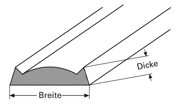 Bund - 100 Stueck - Material- 16x4 mm - Innenmass- 24x31 mm - Stahl -Roh- S235JR-30-6707-100.8